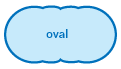 oval